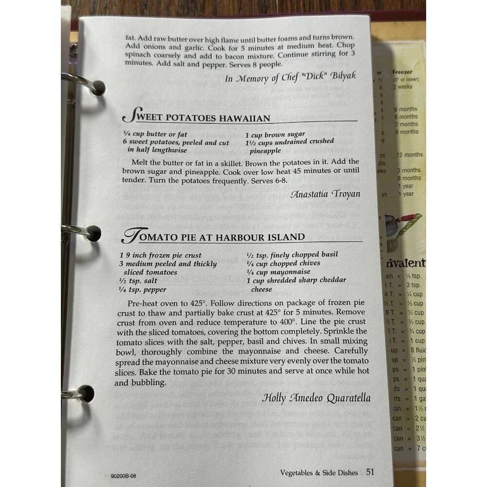 The‎ Hungry Heart Saint Clare Church Westerly Rhode Island Cookbook